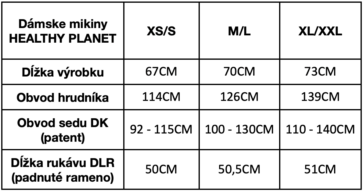 Dámske mikiny HEALTHY PLANET 1